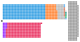 Booting Hereditary Peers Is Reform Theater That Avoids Elective Upper Chamber Debate